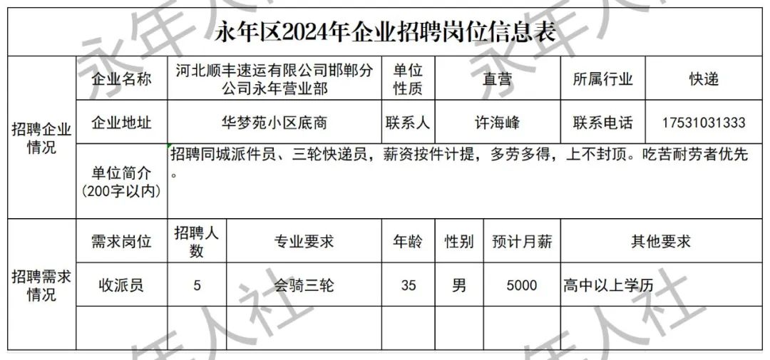 永年名关最新招聘动态全解析