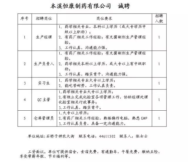 本溪化验员招聘，职业前景、岗位职责及应聘指南全解析