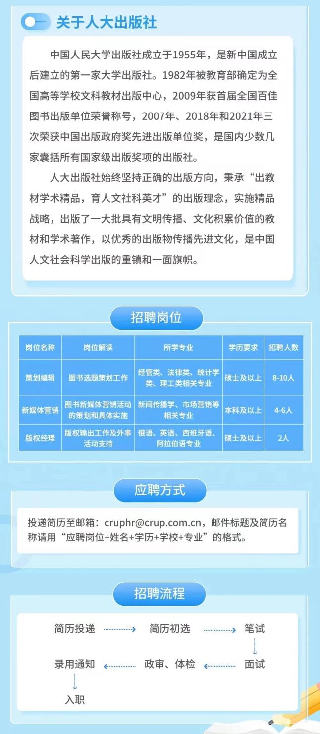 走进最新招聘信息网，探索职业未来之路