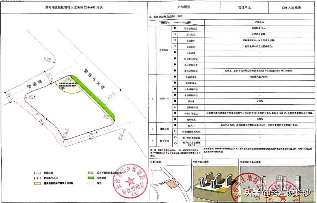 天麓尚层最新房价动态与趋势分析