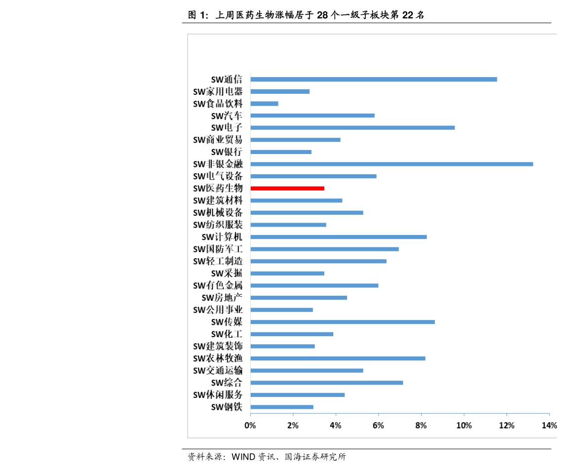 盛和资源行业巨头蓄势待发，利好消息引投资者瞩目焦点