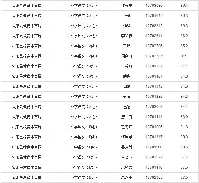 铜陵最新招聘信息网，求职招聘一站式新平台