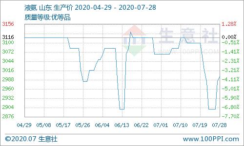 铜陵有色最新动态综合解读（股票代码，000630）