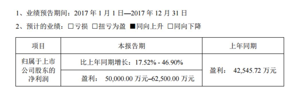 坚瑞消防引领行业创新，筑牢安全防线，最新消息全面解析