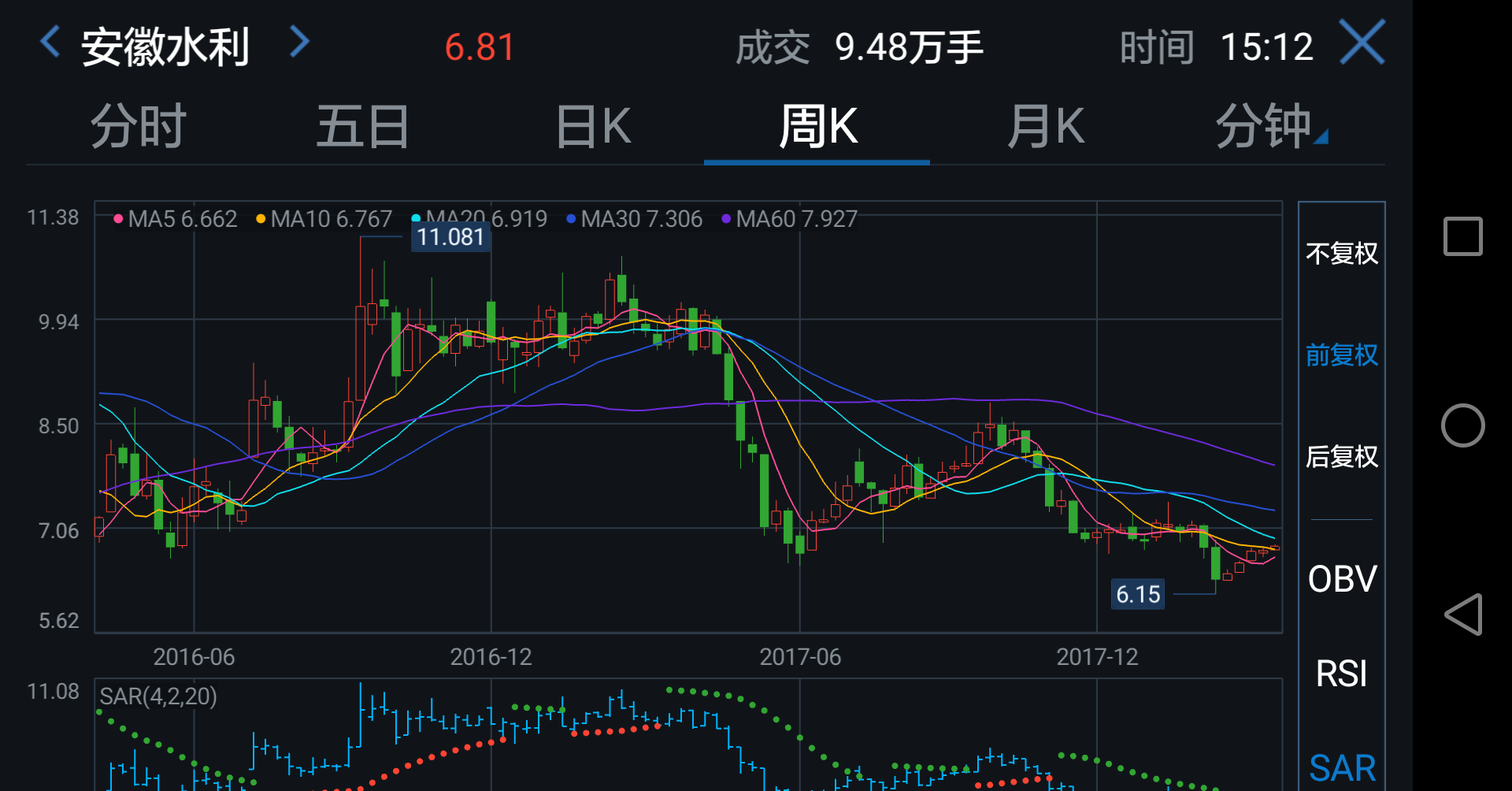 青柠衬酸 第3页