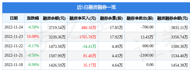 深赛格，引领前沿科技，塑造行业未来新动态