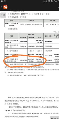 领益科技创新引领，推动行业变革新动态