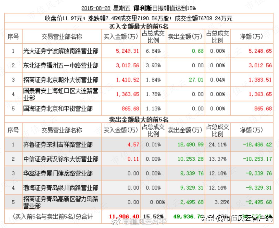 新华锦股票最新消息全面解读