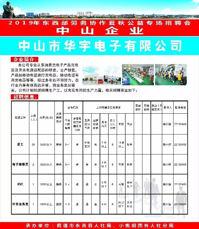 昆山中荣金属招工信息揭秘，最新机遇与发展前景展望