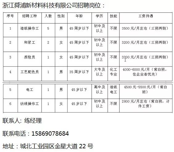 龙游就业网最新招聘动态及其区域影响力分析