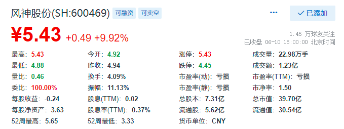 服务和支持 第122页