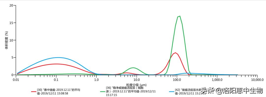 〃梦倾城 第2页