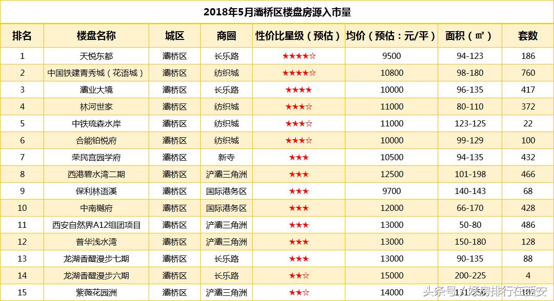 天悦东都最新动态，城市发展的脉搏与未来展望