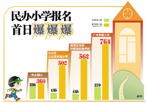 滕州私立小学招聘最新信息汇总