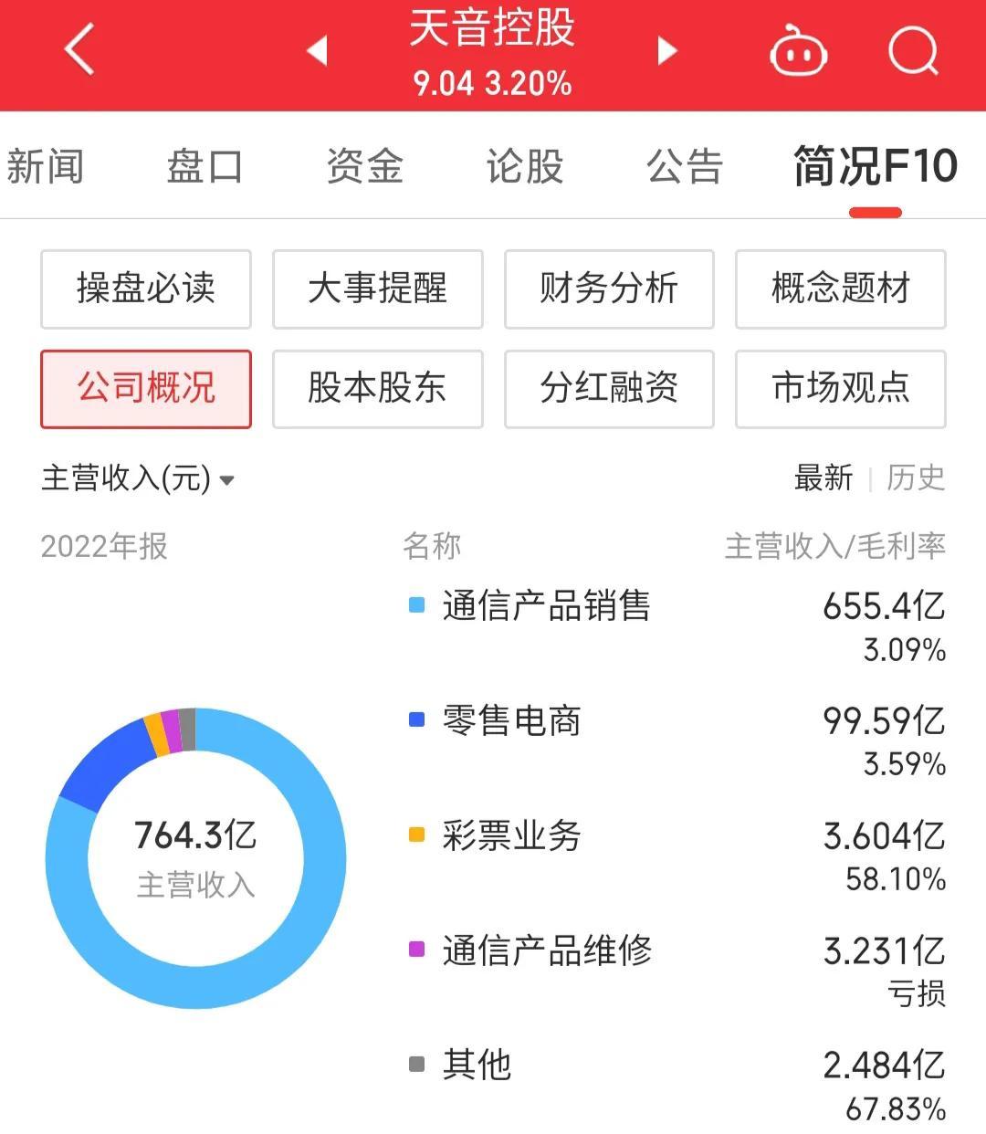 天音网络引领行业变革，开启数字化新篇章的最新消息