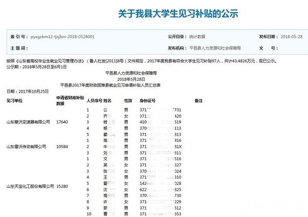 山东平邑最新招工信息全面解析