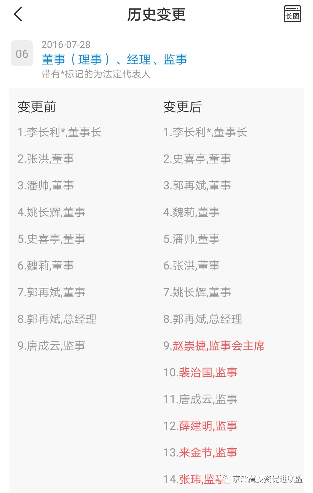 郭再斌最新动态揭秘，多重身份与最新消息