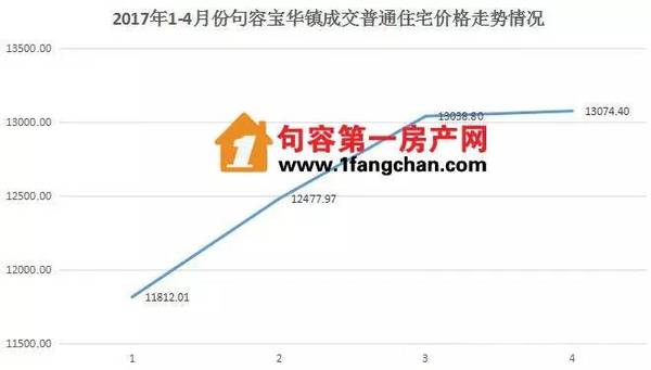 那份爱ソ无缘 第3页