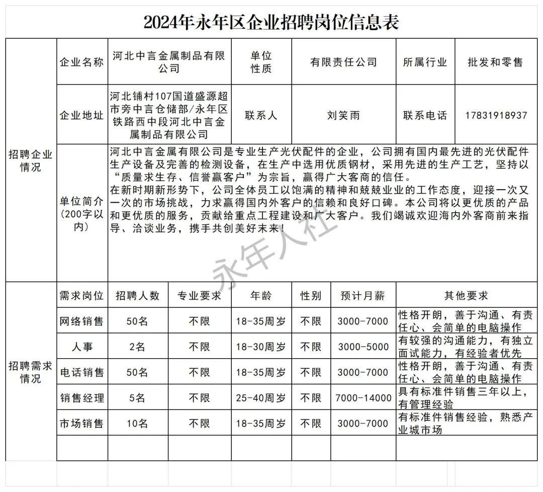 永年名关最新招工信息及其地域影响分析