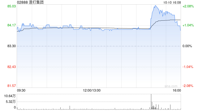 喵→冷尛萌← 第3页