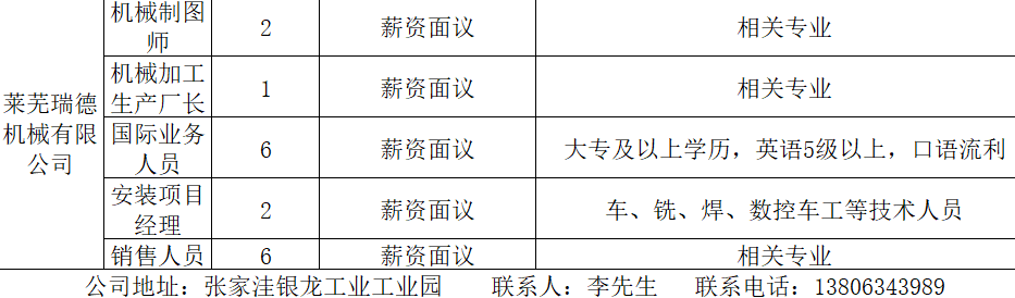 莱西九联最新招聘信息全面解析