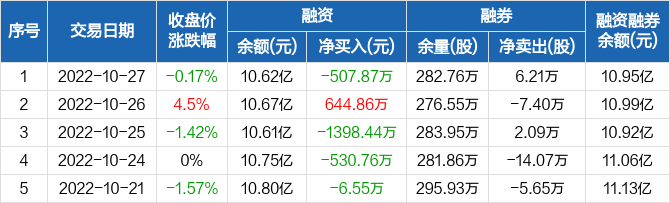 深科技（股票代码，000021）最新消息深度解读