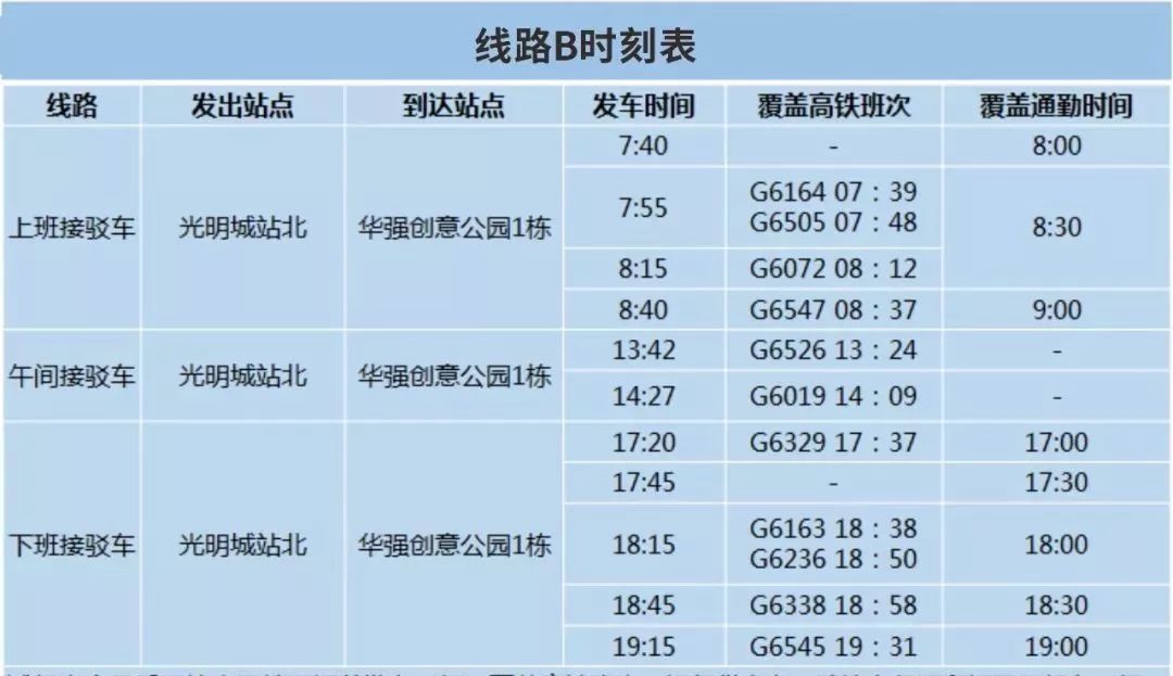 光明城站最新时刻表全面解析