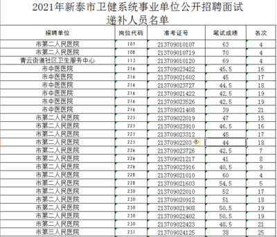 新泰招工网最新消息全面解读