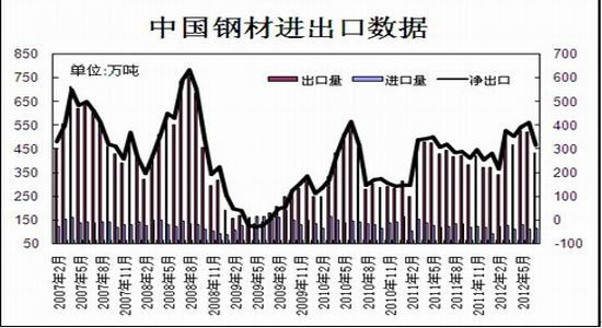 新闻动态 第114页