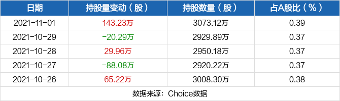 桂冠电力股票最新消息综合报道