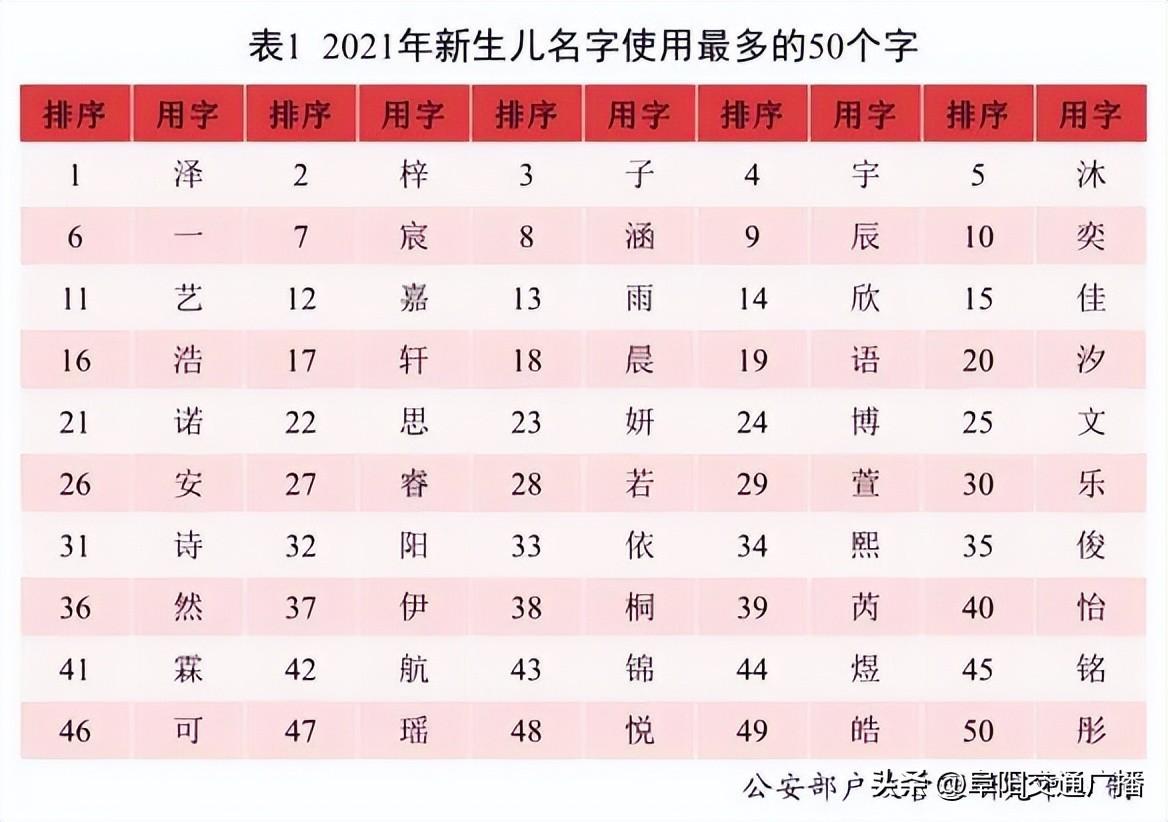 阜阳户口迁移政策最新解读