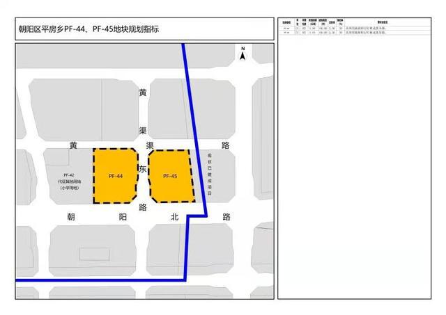 朝阳区平房乡新规划出炉，重塑城市形象，打造宜居新标杆