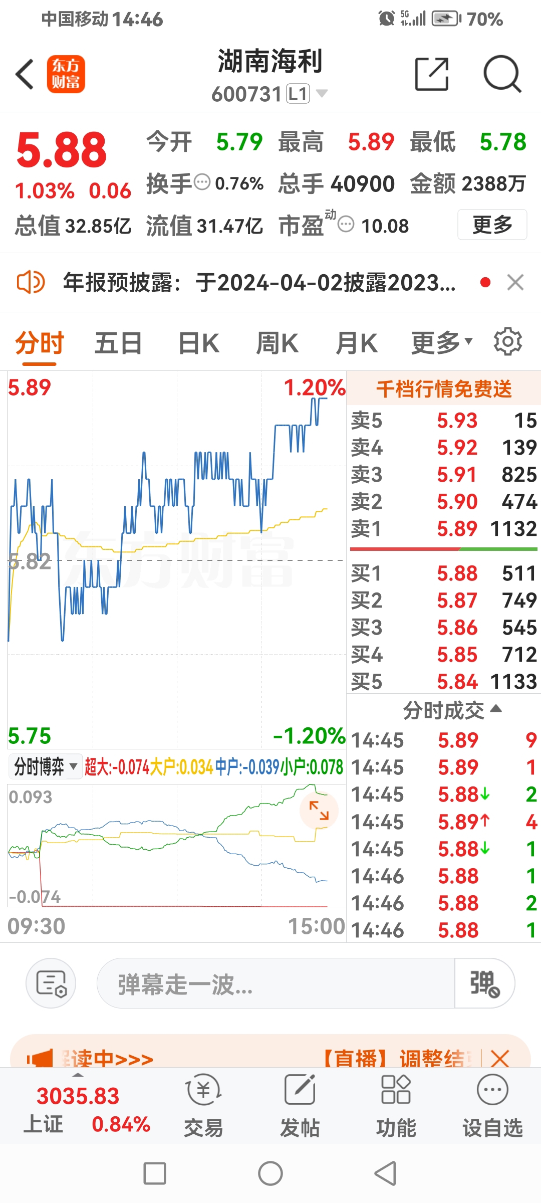 湖南海利重组传闻揭秘，最新进展及未来展望分析