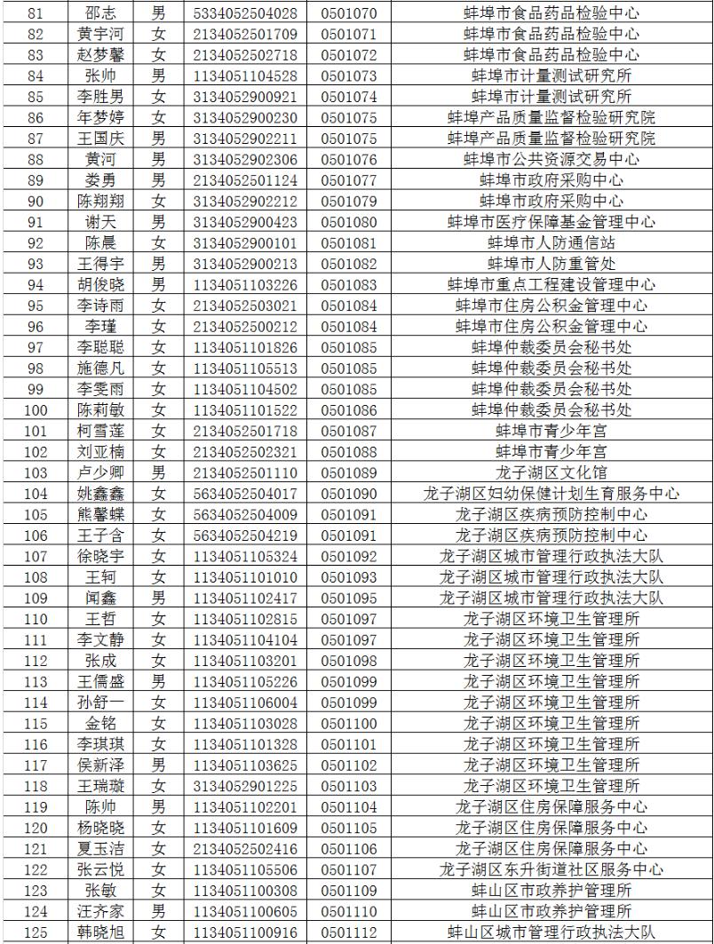 夜落殇 第3页