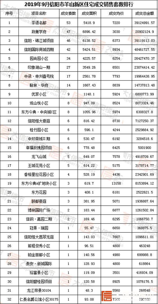 政衡学府最新消息全面解读与分析