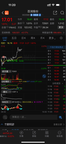 百润股份股票最新新闻动态深度解析