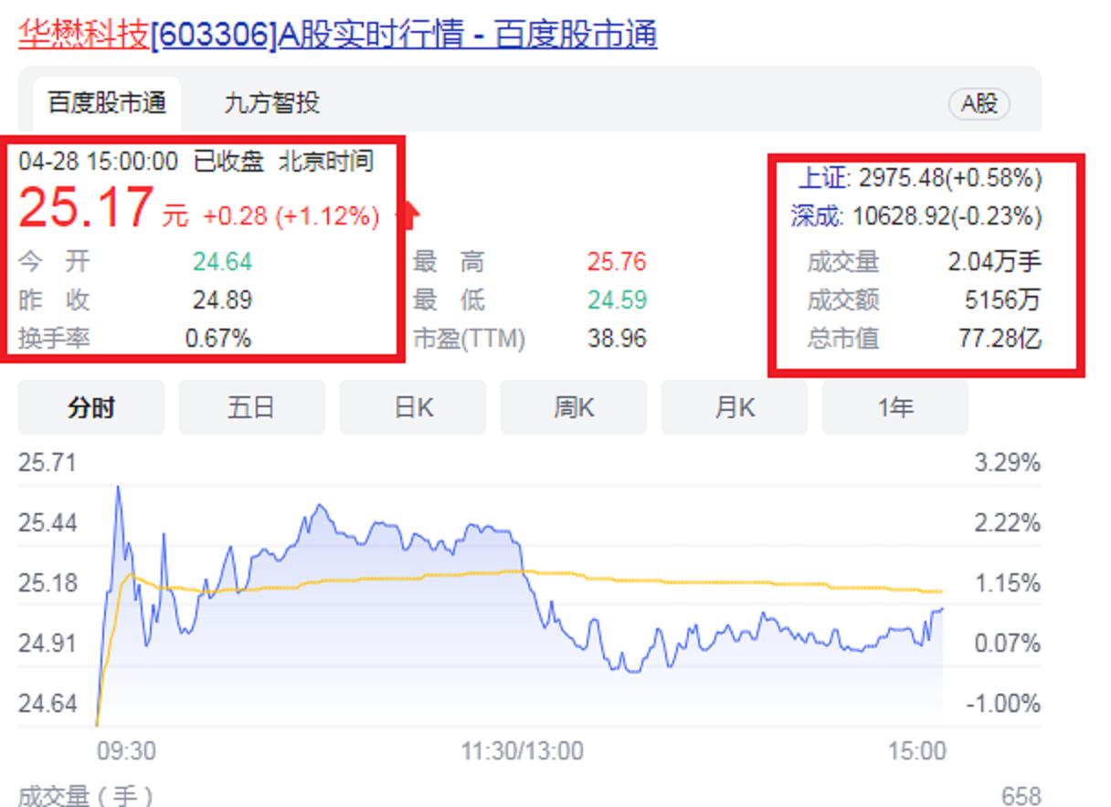 厦门华懋最新招聘信息全面解析