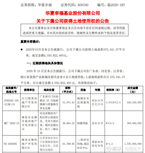 华夏幸福定兴产业新城建设蓬勃发展最新消息