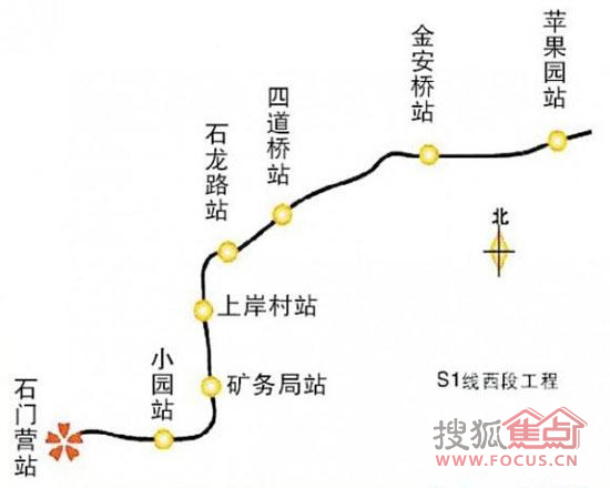 北京地铁S1线最新进展顺利，未来展望引人期待