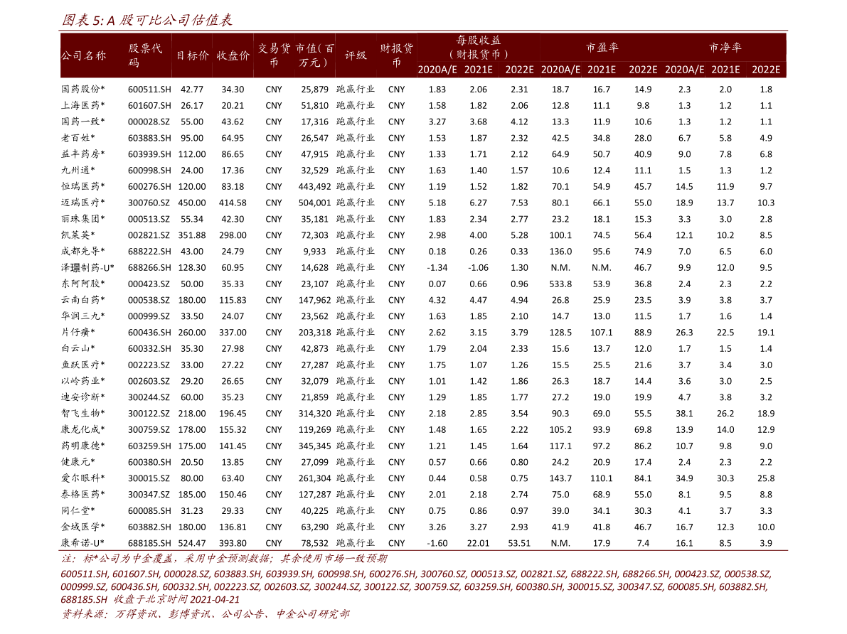 000413股吧最新消息全面解读