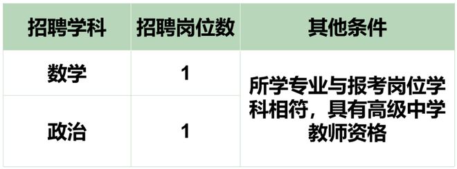 弥渡县最新招聘信息全面汇总