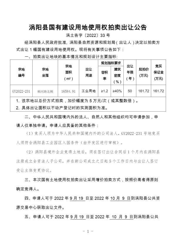 涡阳拍卖地最新消息深度解析，揭示背后真相与趋势