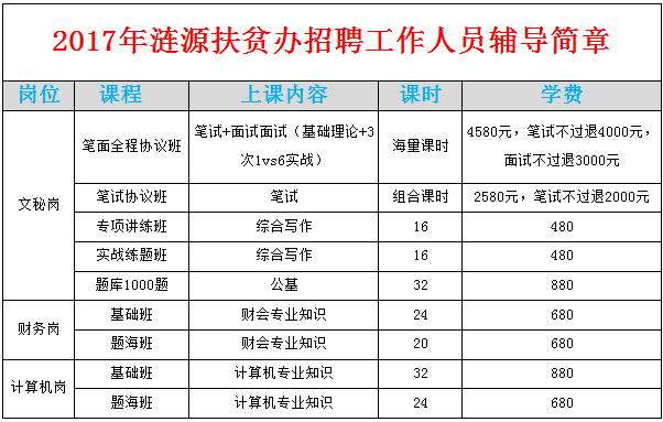 涟源招聘网最新招聘动态及其社会影响概述