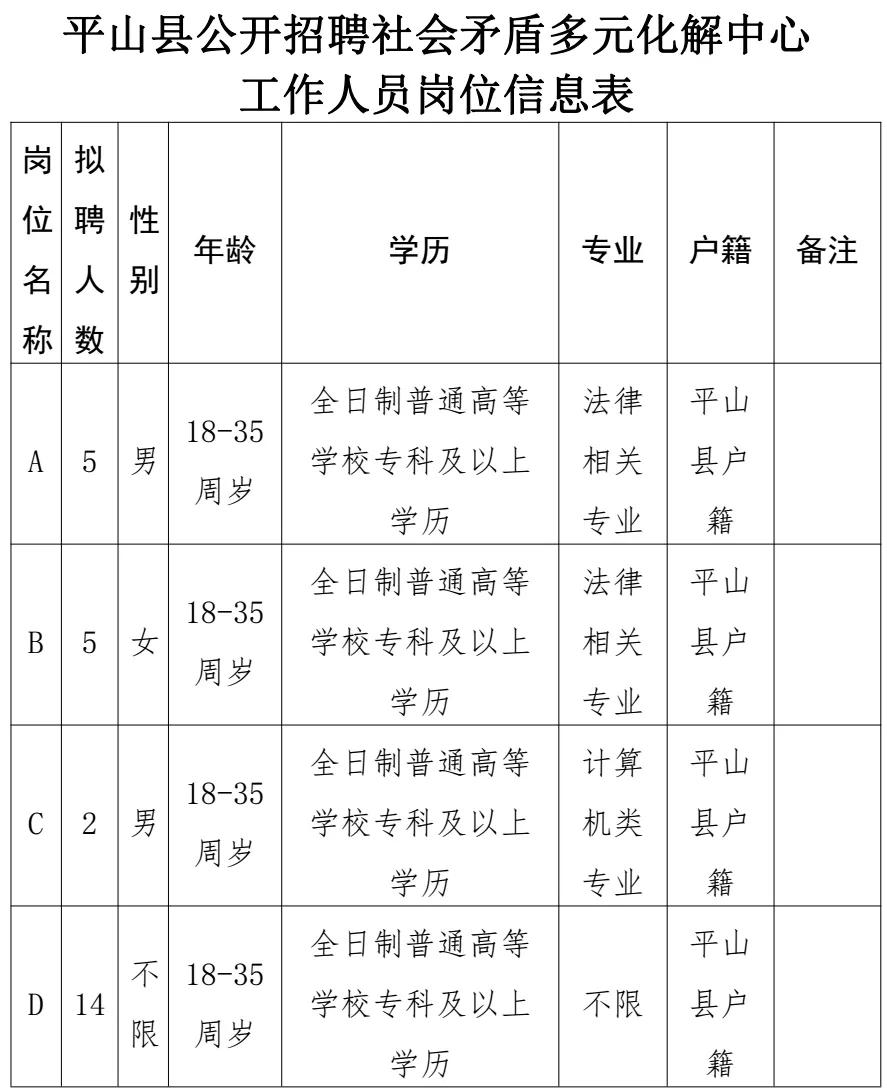 平山吧最新招聘启事（2017年）