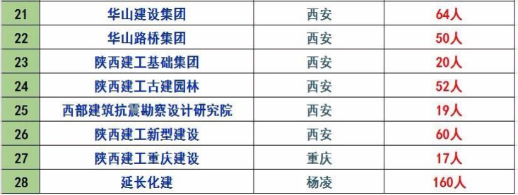 西安临潼工厂最新招聘启事，探寻职业发展的新机遇，速来报名！