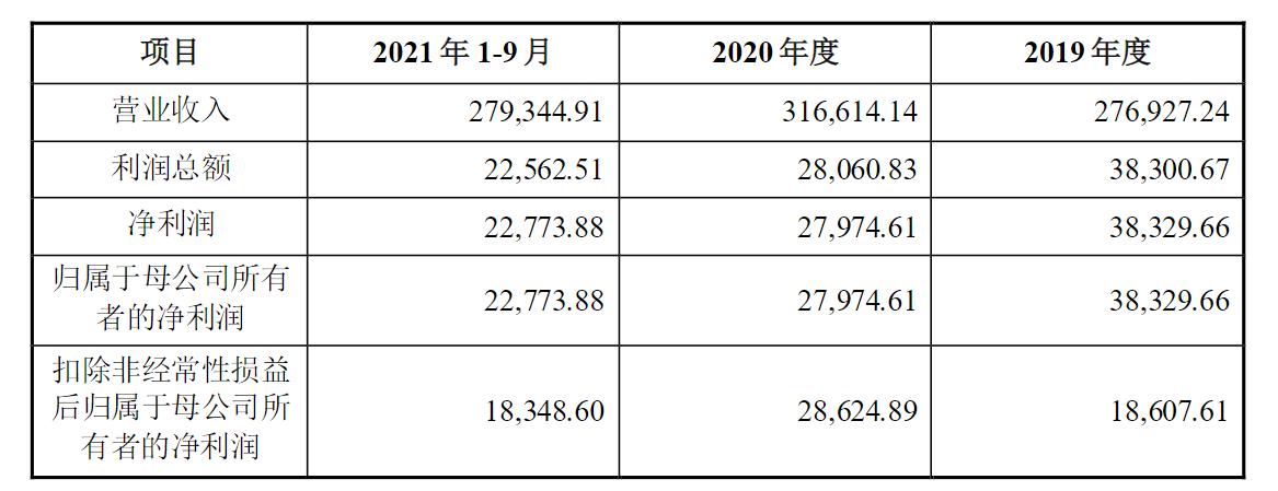 2024年11月1日 第6页