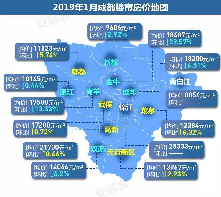 成都落户政策最新解读与条件解析