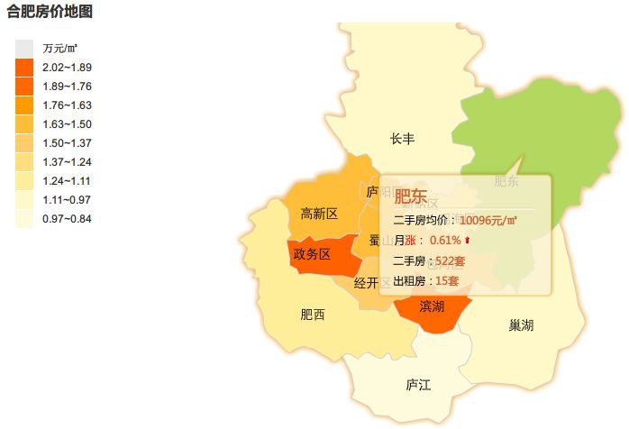 肥东县房价最新报价与市场趋势深度解析