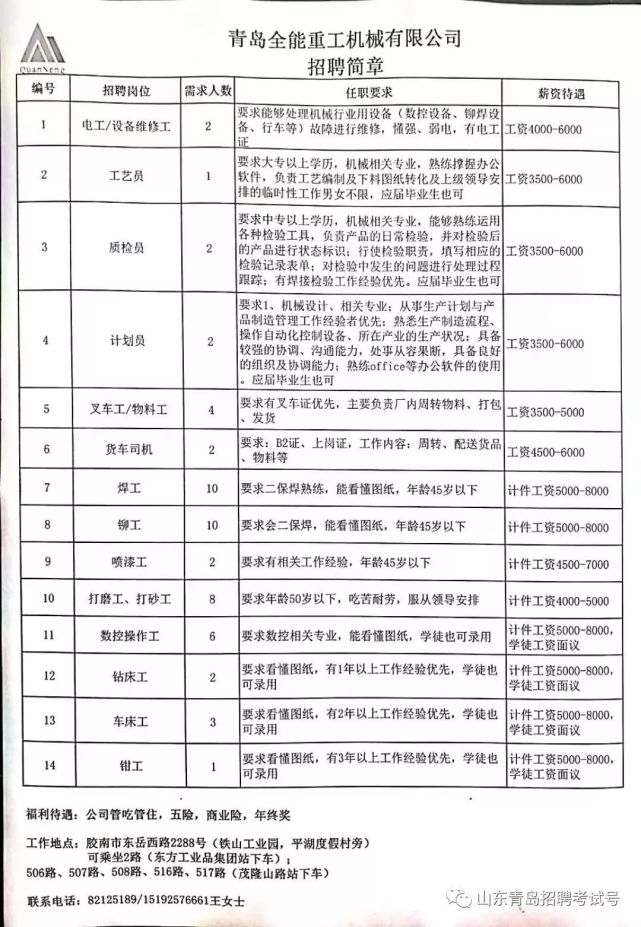 胶南附近最新招工信息——职业发展的新天地