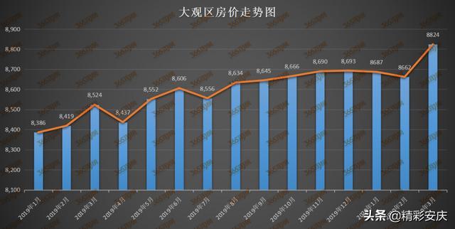 高河最新房价趋势分析，影响因素与未来展望（2017年）